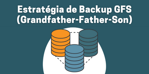 Estratégia de Backup GFS (Grandfather-Father-Son): Proteja seus Dados de Forma Eficiente