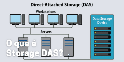 O que é Storage DAS?