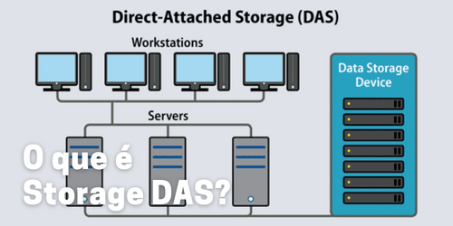 Storage DAS: Tudo o que você precisa saber