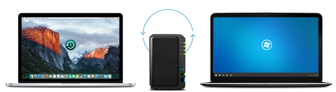 Alvo centralizado para backup com sincronização online