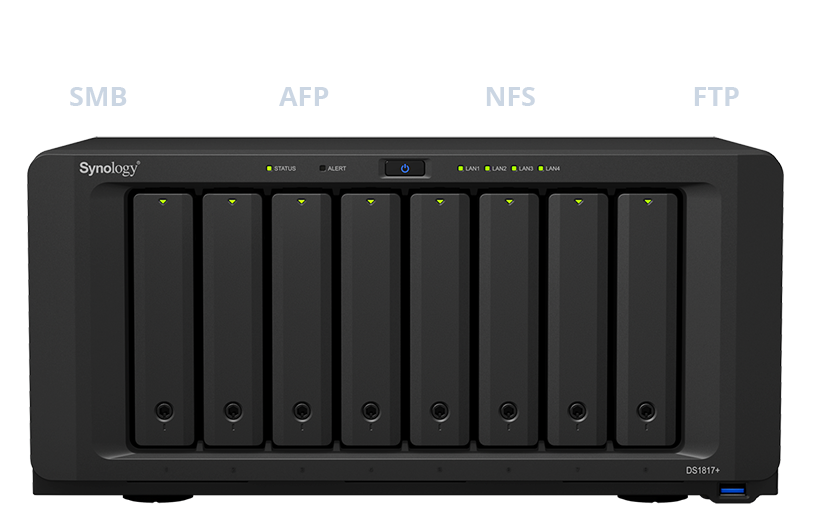 Compartilhamento de arquivos entre PC , Mac e Linux