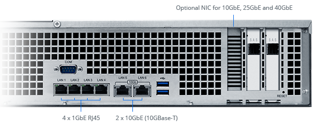 FS2017, opção de entrada de rede para até 40GB/s