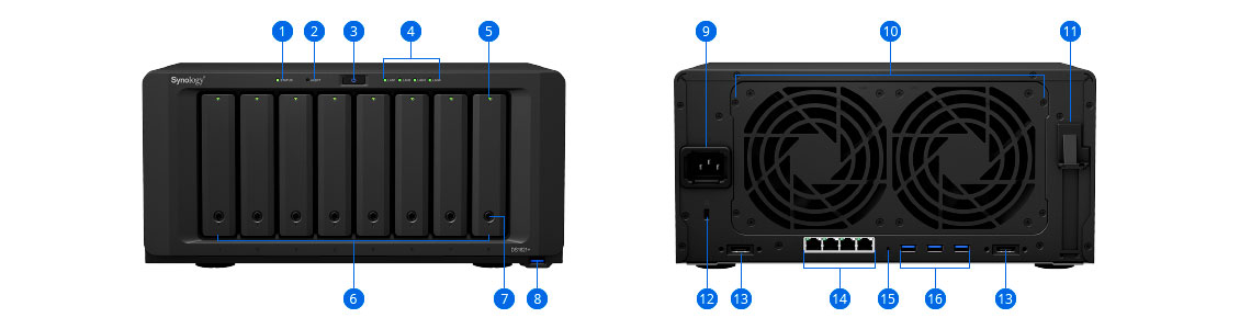 Hardware do DS1821+ Synology