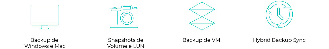 Planejamento completo de backup