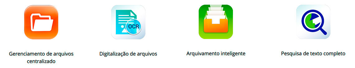 QTs, sistema operacional da Qnap