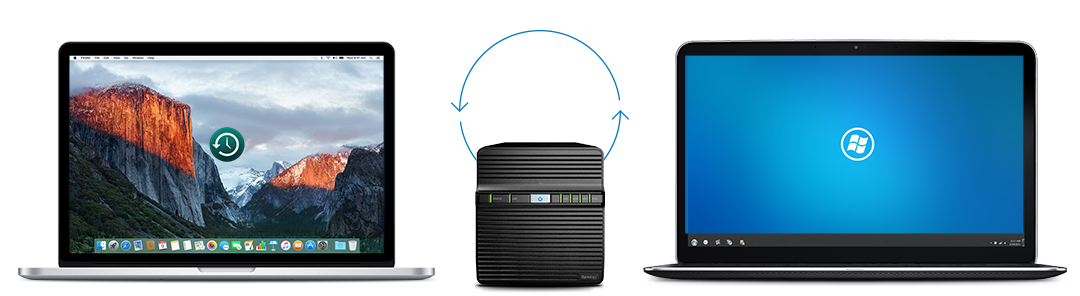 Solução de backup em rede