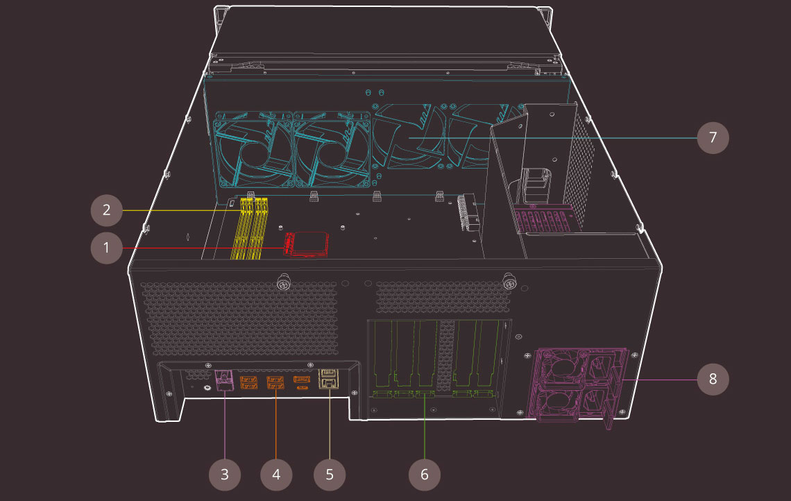 Storage com hardware de alta qualidade e capacidade de expansão