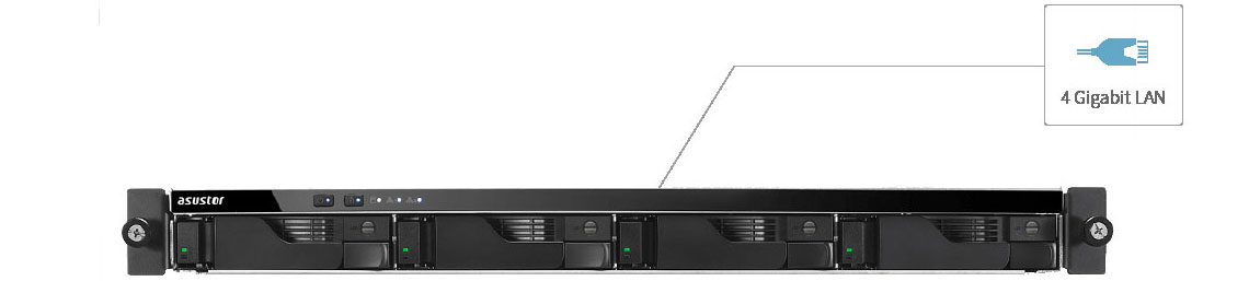 Storage iSCSI com quatro portas de rede e link aggregation