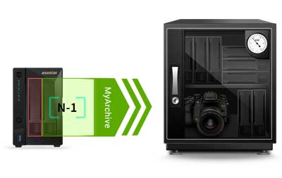 Tecnologia exclusiva com MyArchive