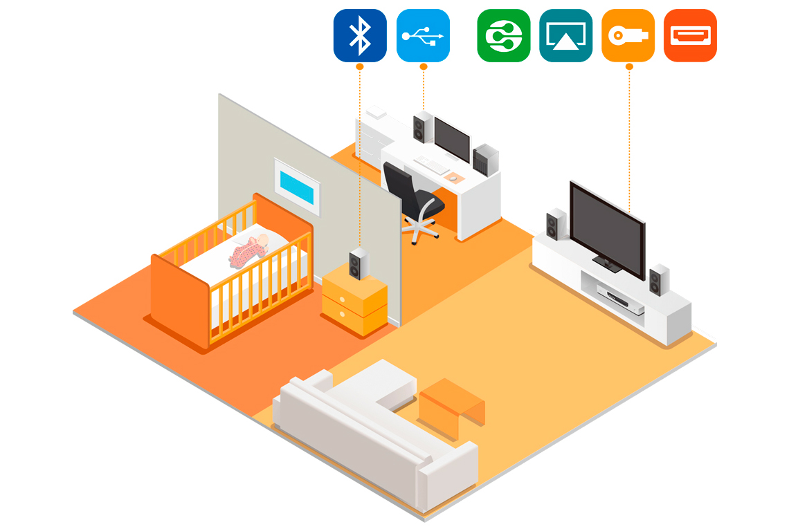 TS-451+ Qnap, gerenciador de conteúdo multi-ambiente