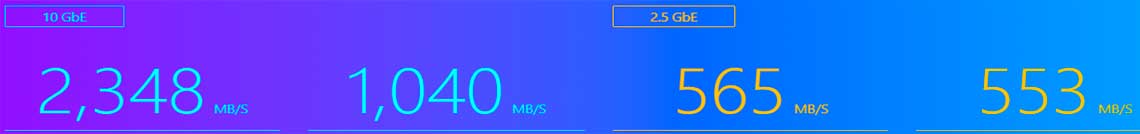 Um NAS 8 baias com RAID 5