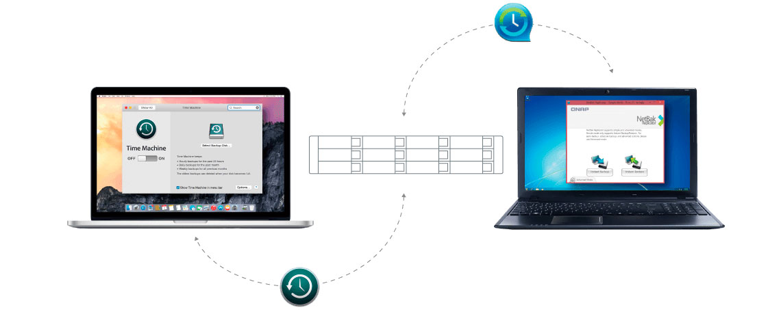 Um servidor de backup para Windows e Mac