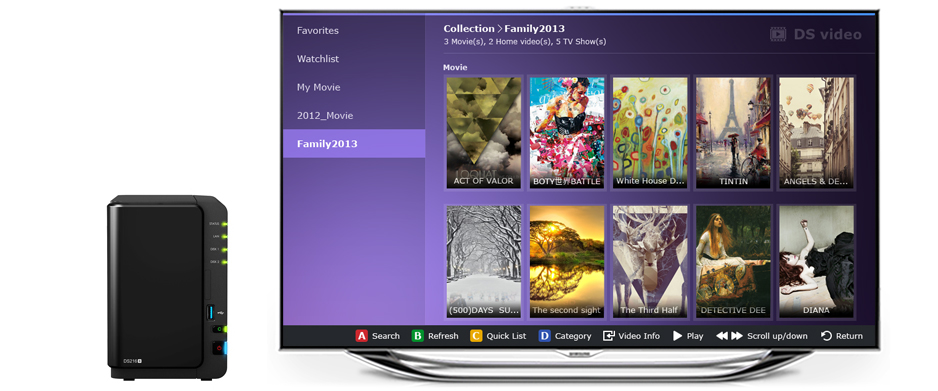Um sistema com media center completo