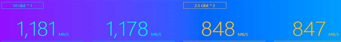 Um storage NAS com RAID 5