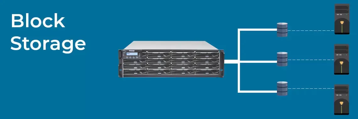 Block Storage
