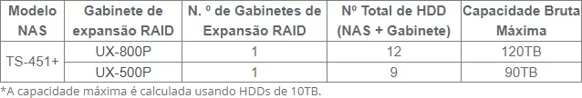 Captura De Tela 2024 07 29 144717